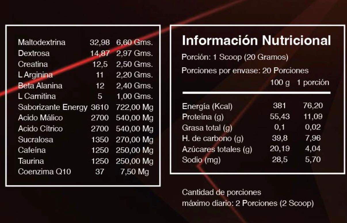 Pre Workout BOSS, 20sv